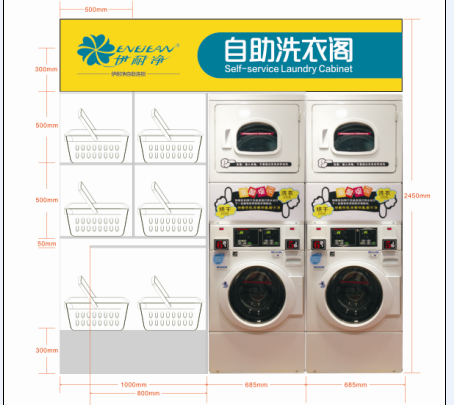 投資開自助洗衣店利潤好嗎？