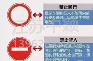 以下道路交通標(biāo)志老司機(jī)都不一定知道？90%人都會(huì)混淆！