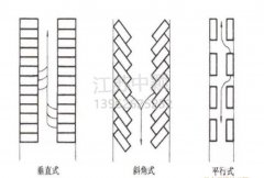 蘇州停車(chē)場(chǎng)劃線，停車(chē)場(chǎng)劃線這樣做效果更好？